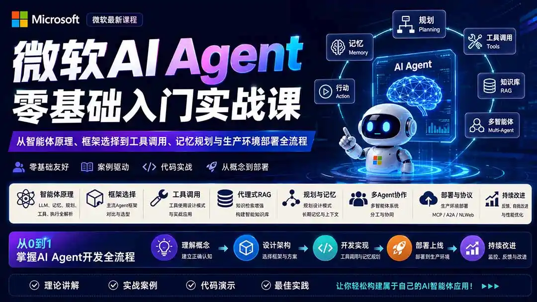微软AI Agent零基础入门实战课：从智能体原理、框架选择到工具调用、记忆规划与生产环境部署全流程云学当下-创业资源网-知予轻创网-资源整合-互联网创业课程云学当下