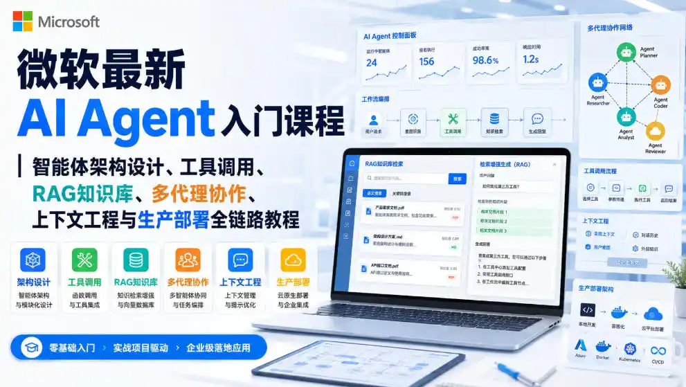 微软最新AI Agent入门课程｜智能体架构设计、工具调用、RAG知识库、多代理协作、上下文工程与生产部署全链路教程【英文】云学当下-创业资源网-知予轻创网-资源整合-互联网创业课程云学当下
