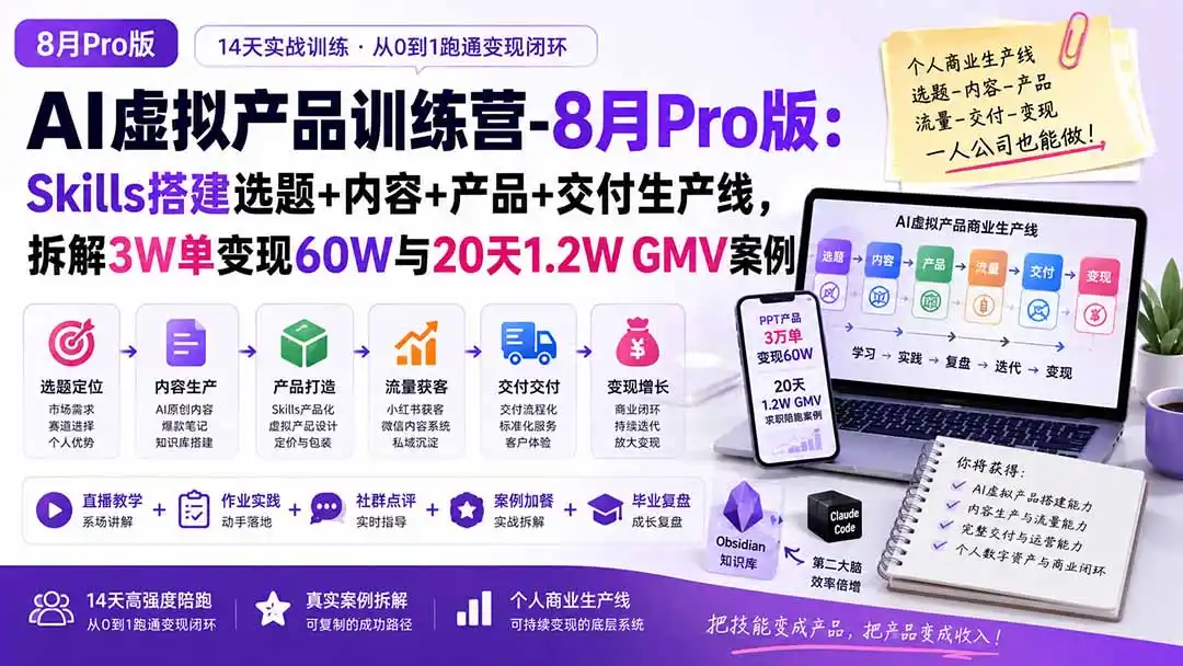 AI虚拟产品训练营-8月Pro版：Skills搭建选题+内容+产品+交付生产线，拆解3W单变现60W与20天1.2W GMV案例云学当下-创业资源网-知予轻创网-资源整合-互联网创业课程云学当下
